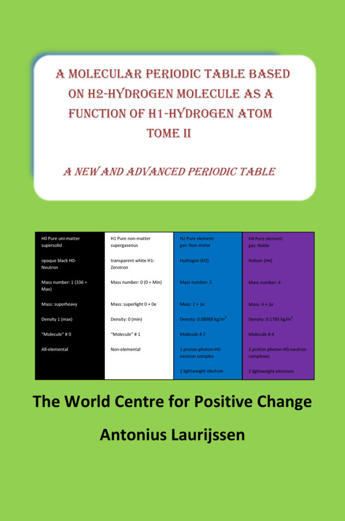 A molecular Periodic Table based on H2-Hydrogen molecule as a function of H1-atom Tome II